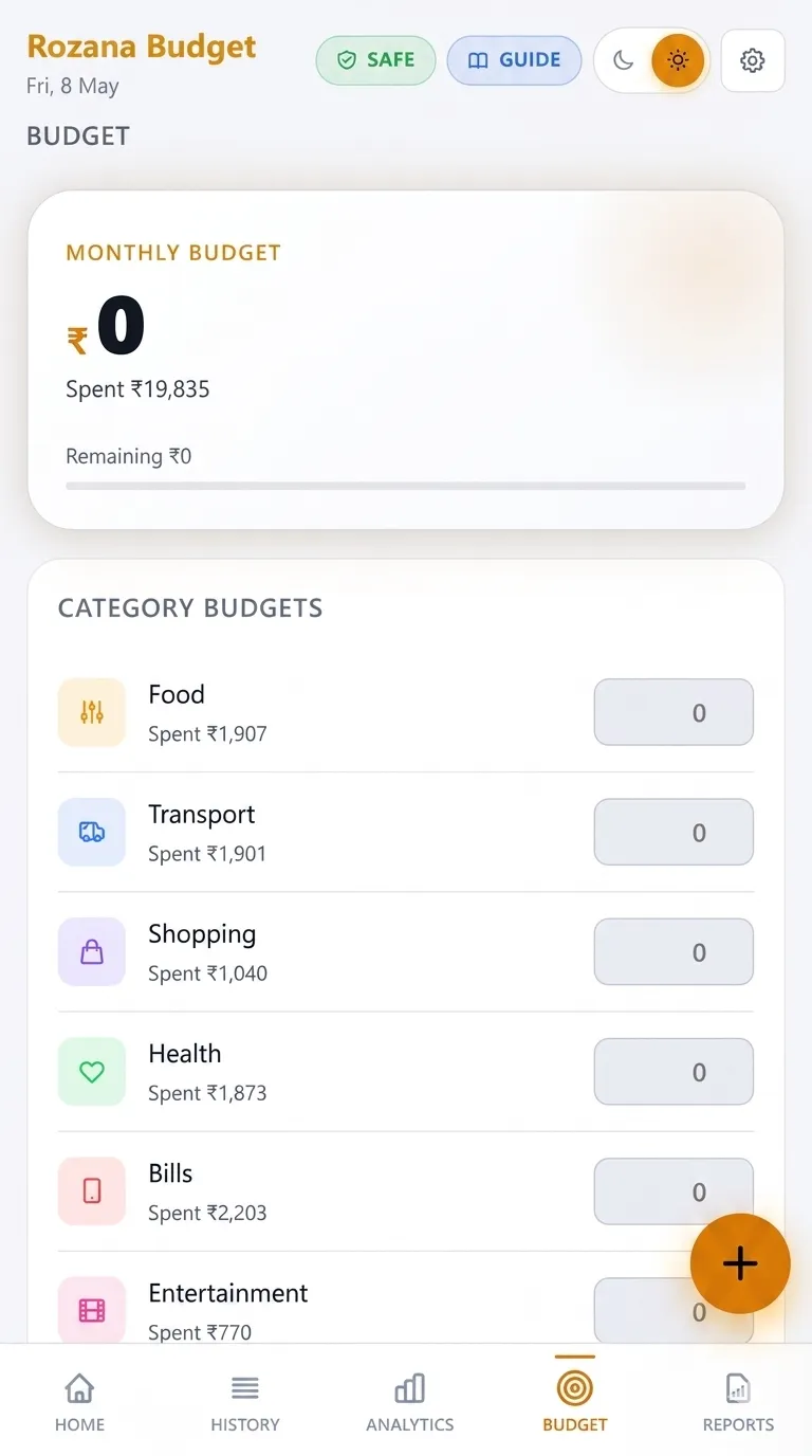 Budget Settings