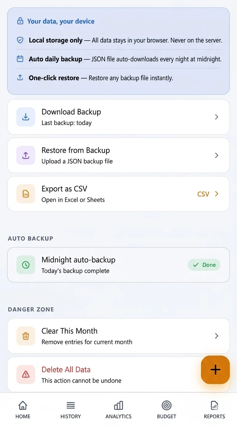 Download Backup