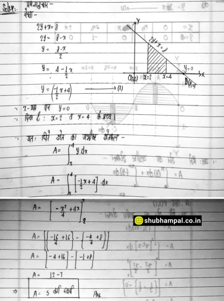 up board class 12 maths solution , class 12 application of integrals , application of integrals class 12 notes , applications of integration class 12 , up board 12 math solution