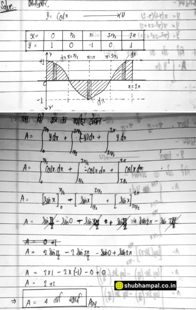 up board class 12 maths solution , class 12 application of integrals , application of integrals class 12 notes , applications of integration class 12 , up board 12 math solution