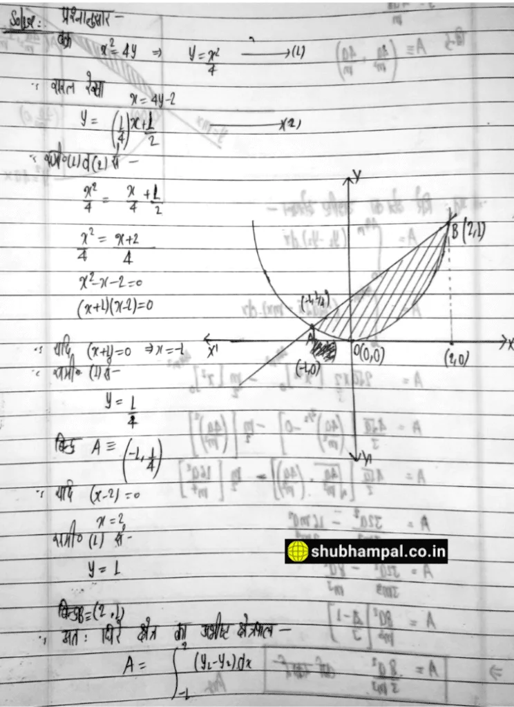 up board class 12 maths solution , class 12 application of integrals , application of integrals class 12 notes , applications of integration class 12 , up board 12 math solution