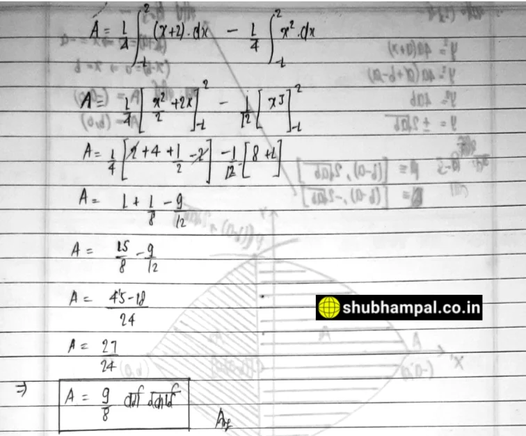 up board class 12 maths solution , class 12 application of integrals , application of integrals class 12 notes , applications of integration class 12 , up board 12 math solution