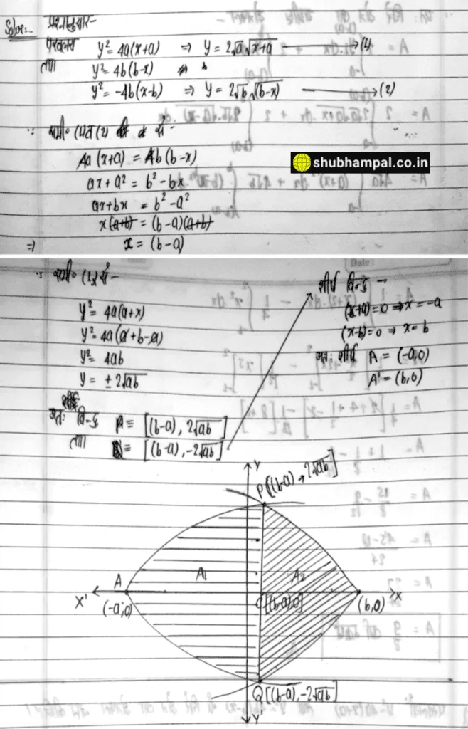 up board class 12 maths solution , class 12 application of integrals , application of integrals class 12 notes , applications of integration class 12 , up board 12 math solution