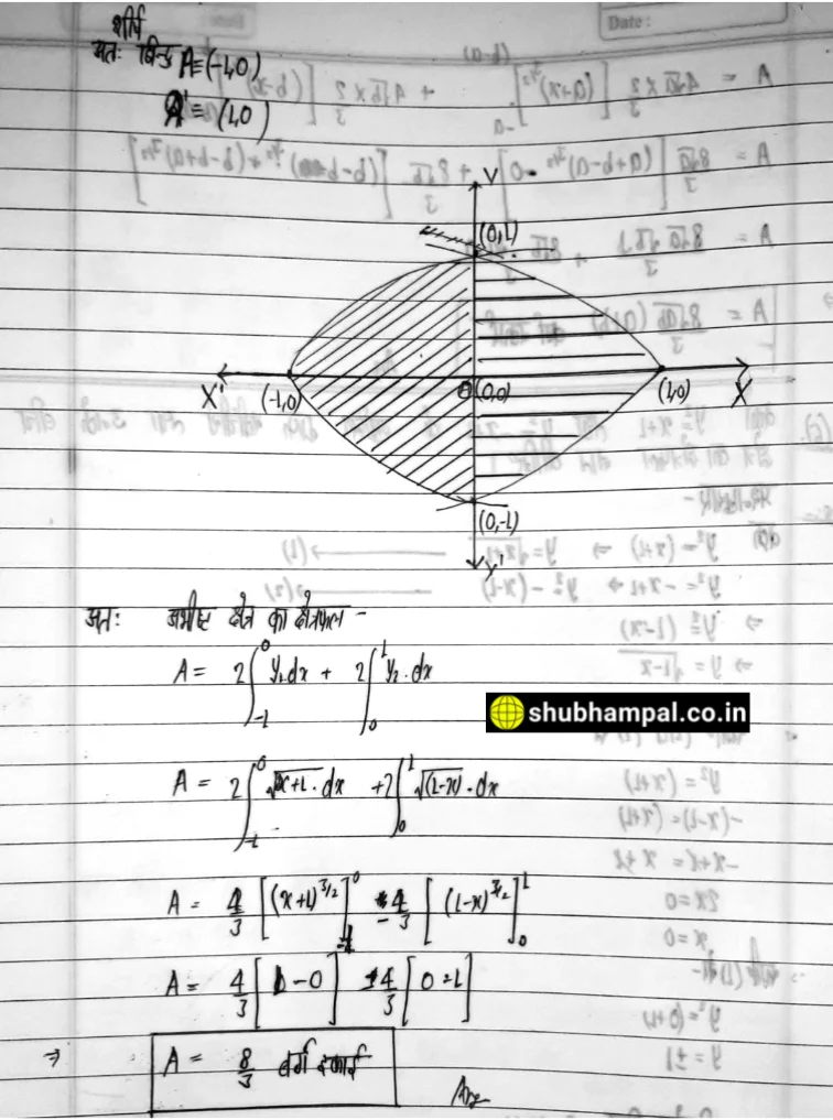 up board class 12 maths solution , class 12 application of integrals , application of integrals class 12 notes , applications of integration class 12 , up board 12 math solution