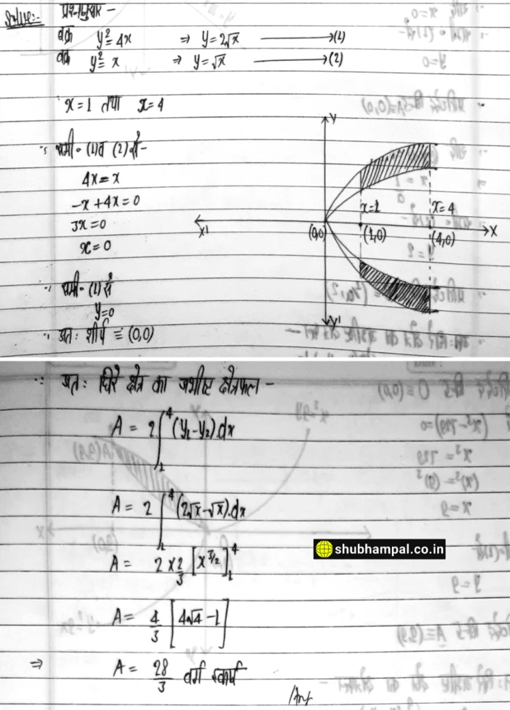 up board class 12 maths solution , class 12 application of integrals , application of integrals class 12 notes , applications of integration class 12 , up board 12 math solution