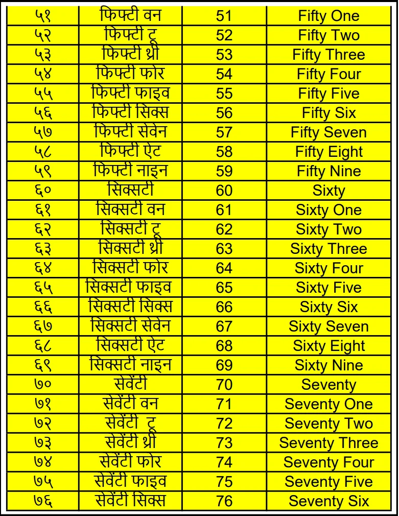 english alphabet with pictures