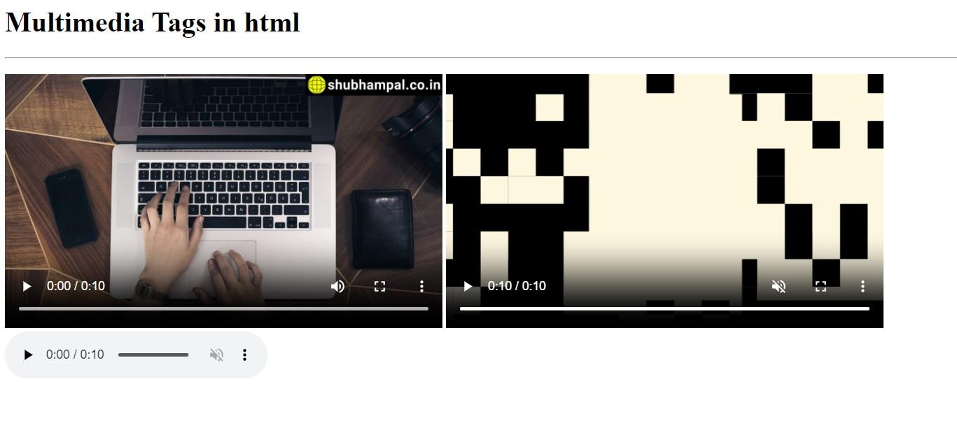 HTML Programs With Their Input And Output html-programs-with-their-input-and-output
