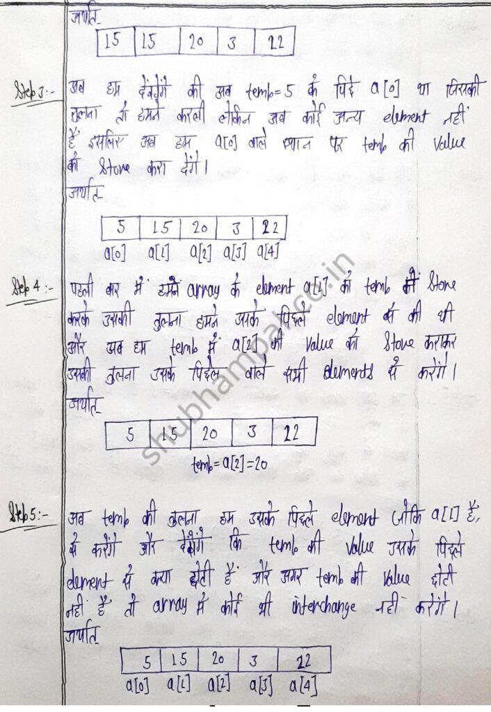 c language notes in hindi