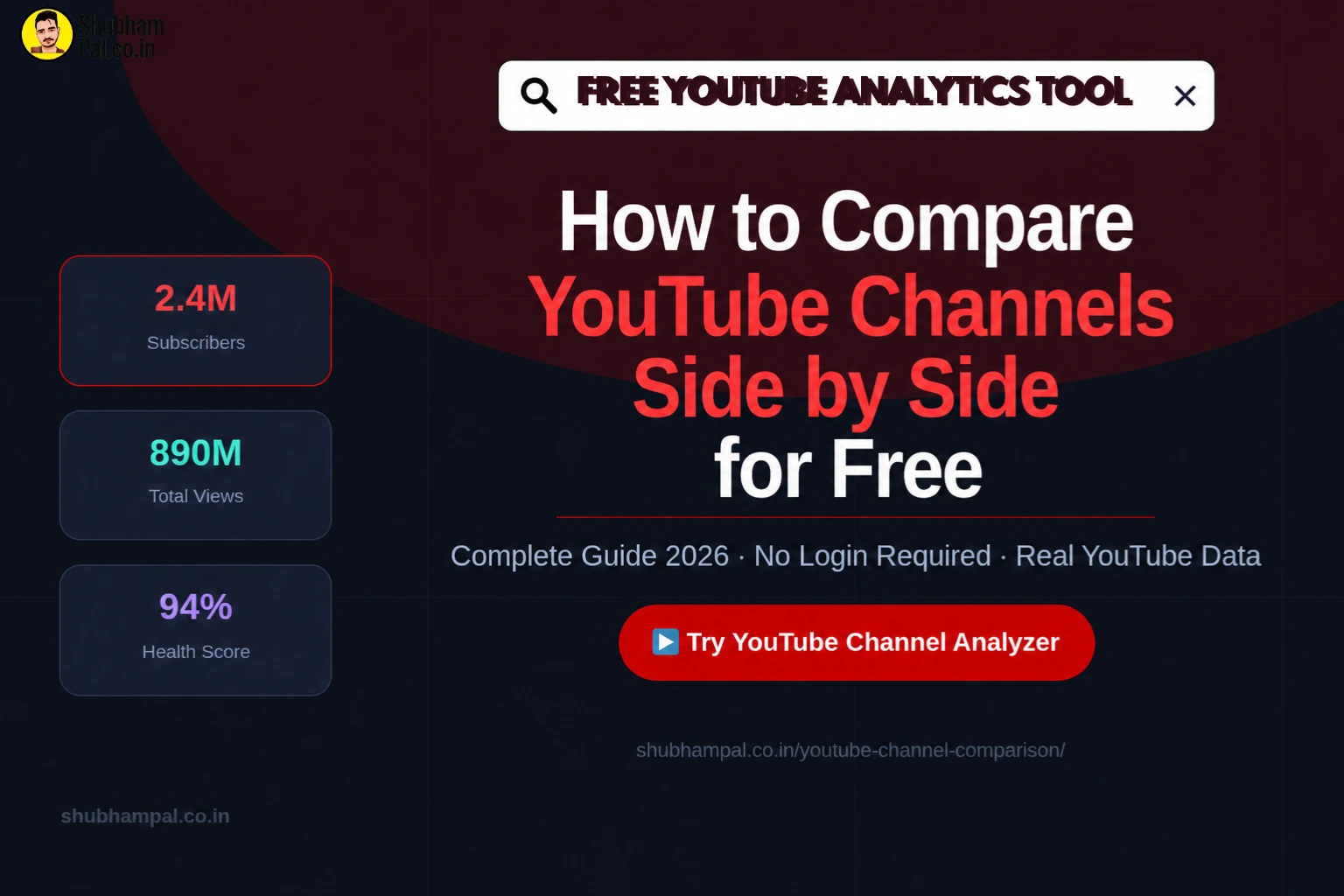 compare youtube channels