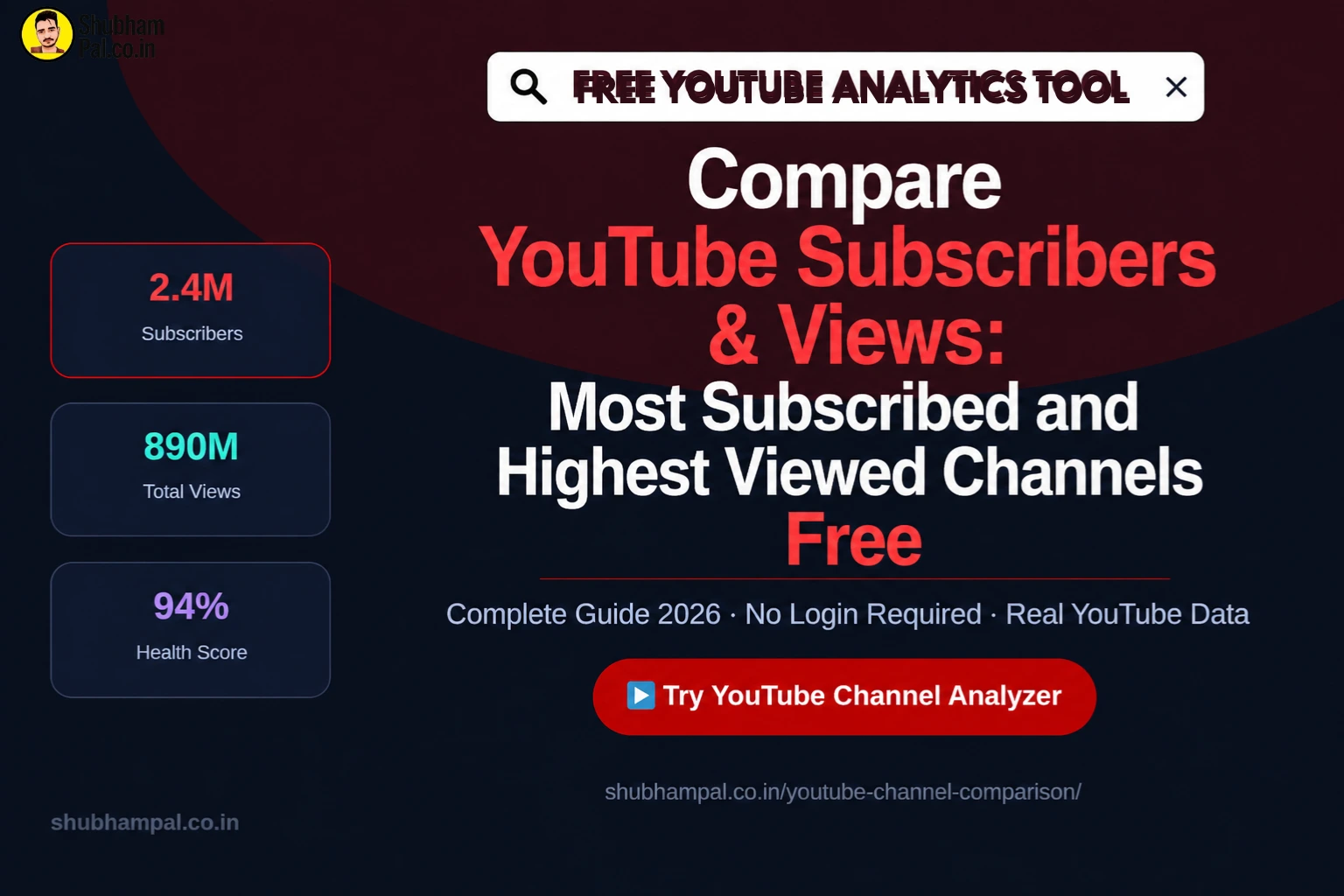 compare youtube subscribers