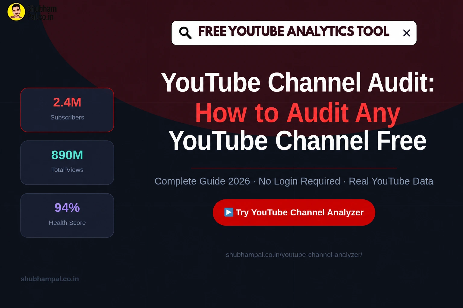 youtube channel audit