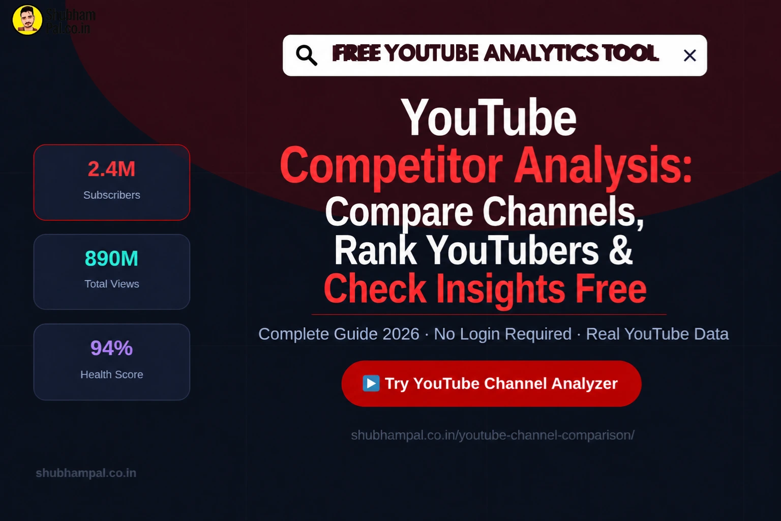 youtube competitor analysis